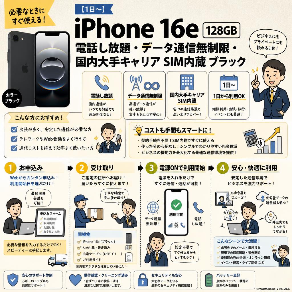 【1日〜】iPhone 16e 128GB 電話し放題・データ通信無制限・国内大手キャリア SIM内蔵 ブラック 『デポジット無し』 概要