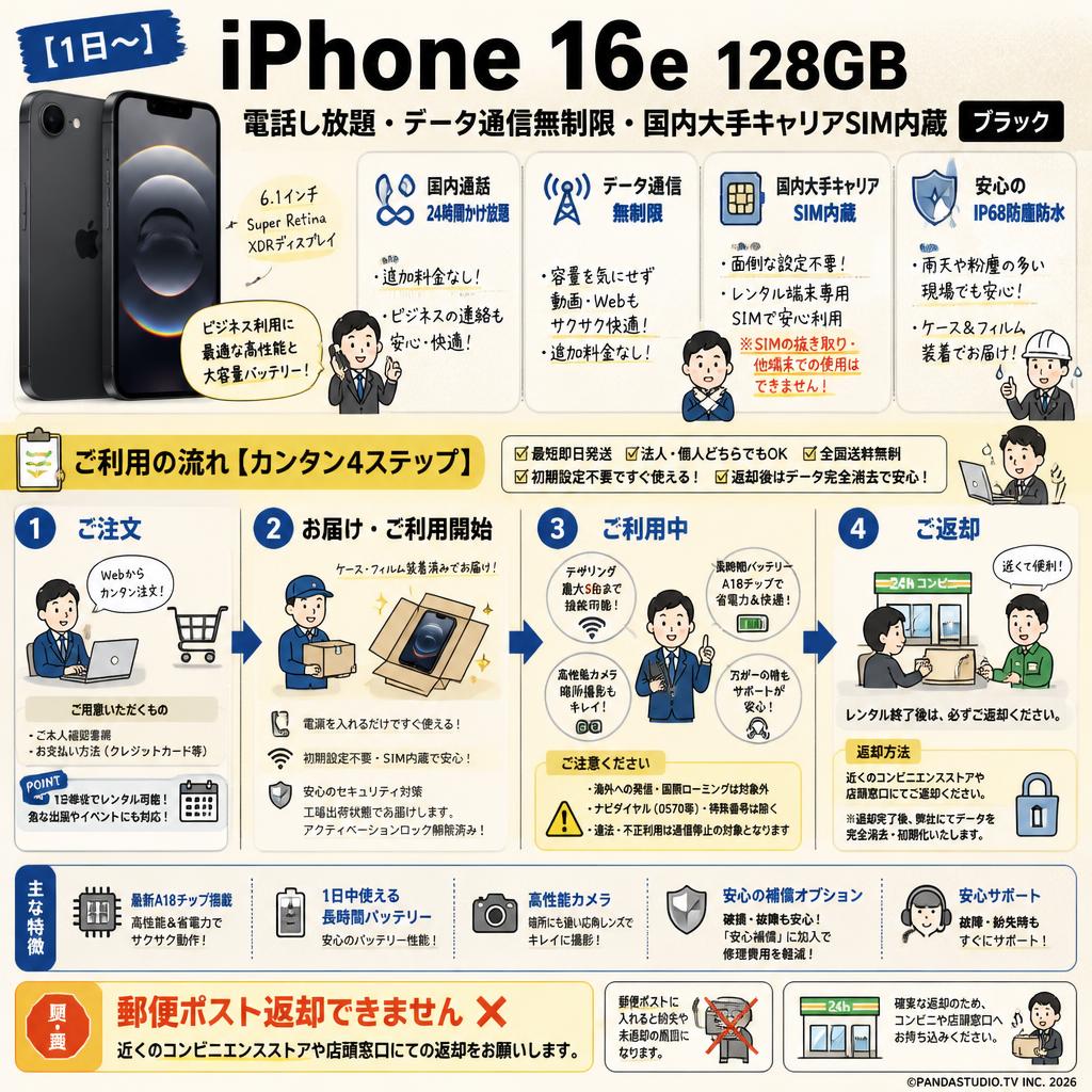 【1日〜】iPhone 16e 128GB 電話し放題・データ通信無制限・国内大手キャリア SIM内蔵 ブラック 『デポジット無し』 FAQ（よくある質問と答え）