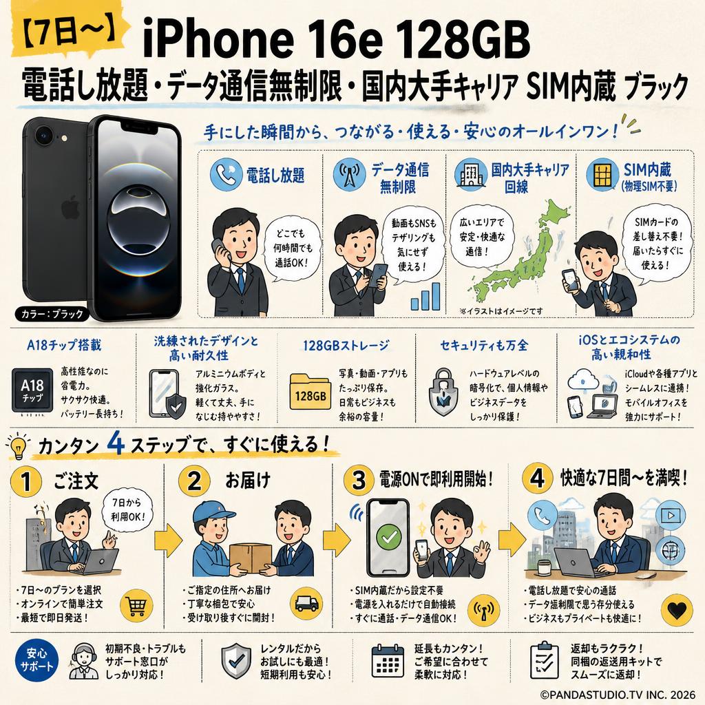 【7日〜】iPhone 16e 128GB 電話し放題・データ通信無制限・国内大手キャリア SIM内蔵 ブラック 『デポジット無し』 概要