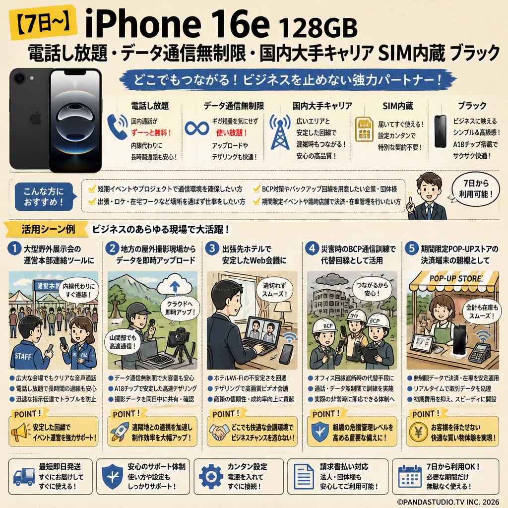 【7日〜】iPhone 16e 128GB 電話し放題・データ通信無制限・国内大手キャリア SIM内蔵 ブラック 『デポジット無し』 用途