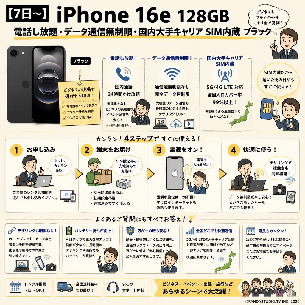 【7日〜】iPhone 16e 128GB 電話し放題・データ通信無制限・国内大手キャリア SIM内蔵 ブラック 『デポジット無し』 FAQ（よくある質問と答え）