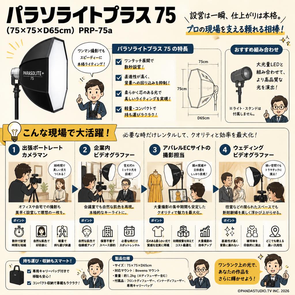 パラソライトプラス 75 （75×75×D65cm） PRP-75a 　【PROKIZAI.COM】 おもな対象のお客様