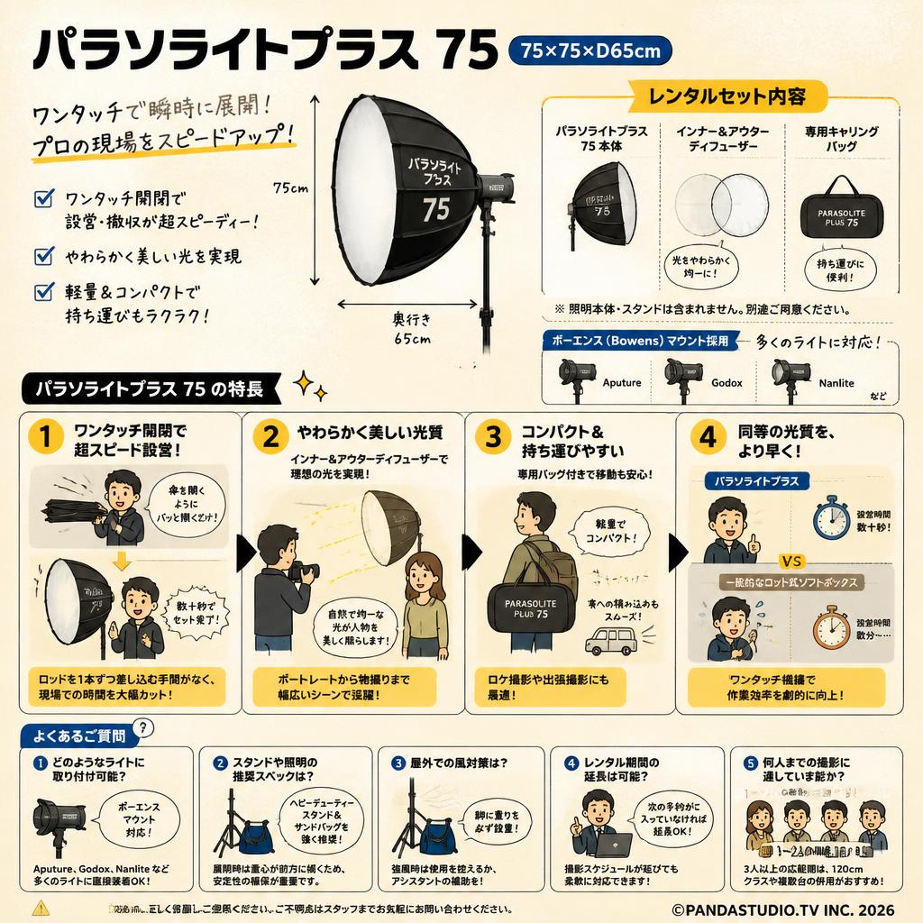 パラソライトプラス 75 （75×75×D65cm） PRP-75a 　【PROKIZAI.COM】 FAQ（よくある質問と答え）