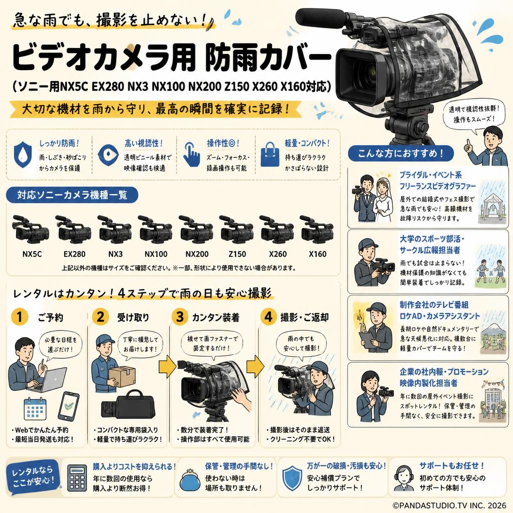 ビデオカメラ用 防雨レインカバー（ソニー用NX5C EX280 NX3 NX100 NX200 Z150 X260 X160対応） おもな対象のお客様