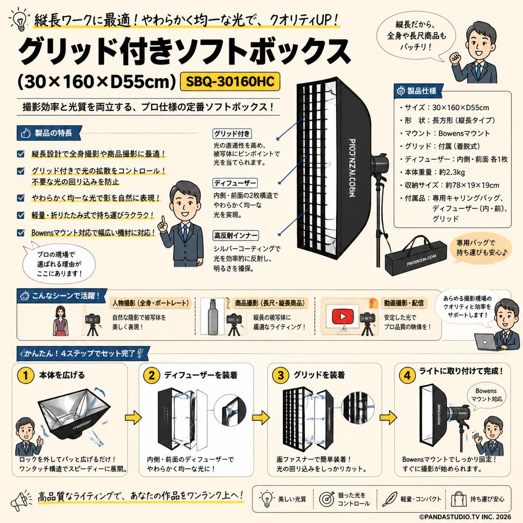グリッド付きソフトボックス(30×160×D55cm) SBQ-30160HC【PROKIZAI.COM】 FAQ（よくある質問と答え）