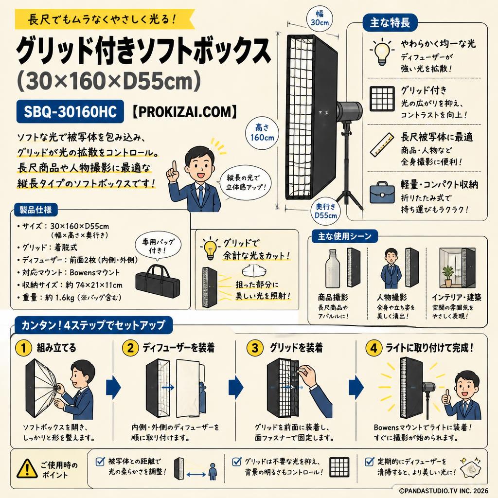 グリッド付きソフトボックス(30×160×D55cm) SBQ-30160HC【PROKIZAI.COM】 インターネット上のお客様の声（評判）