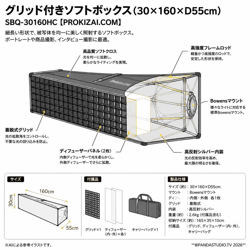 グリッド付きソフトボックス(30×160×D55cm) SBQ-30160HC【PROKIZAI.COM】 スペック