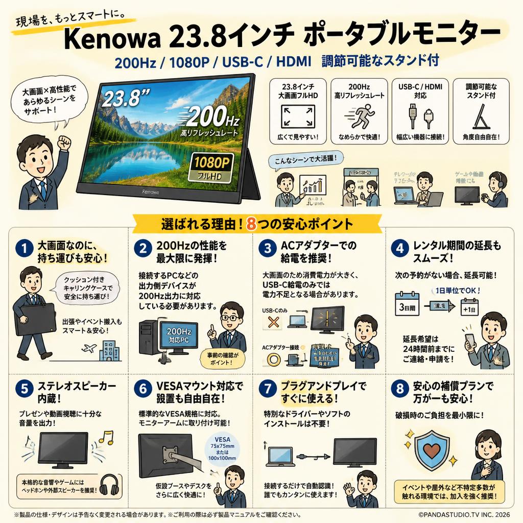 Kenowa 23.8インチ ポータブルモニター 200Hz/1080P/USB-C/HDMI 調節可能なスタンド付 FAQ（よくある質問と答え）