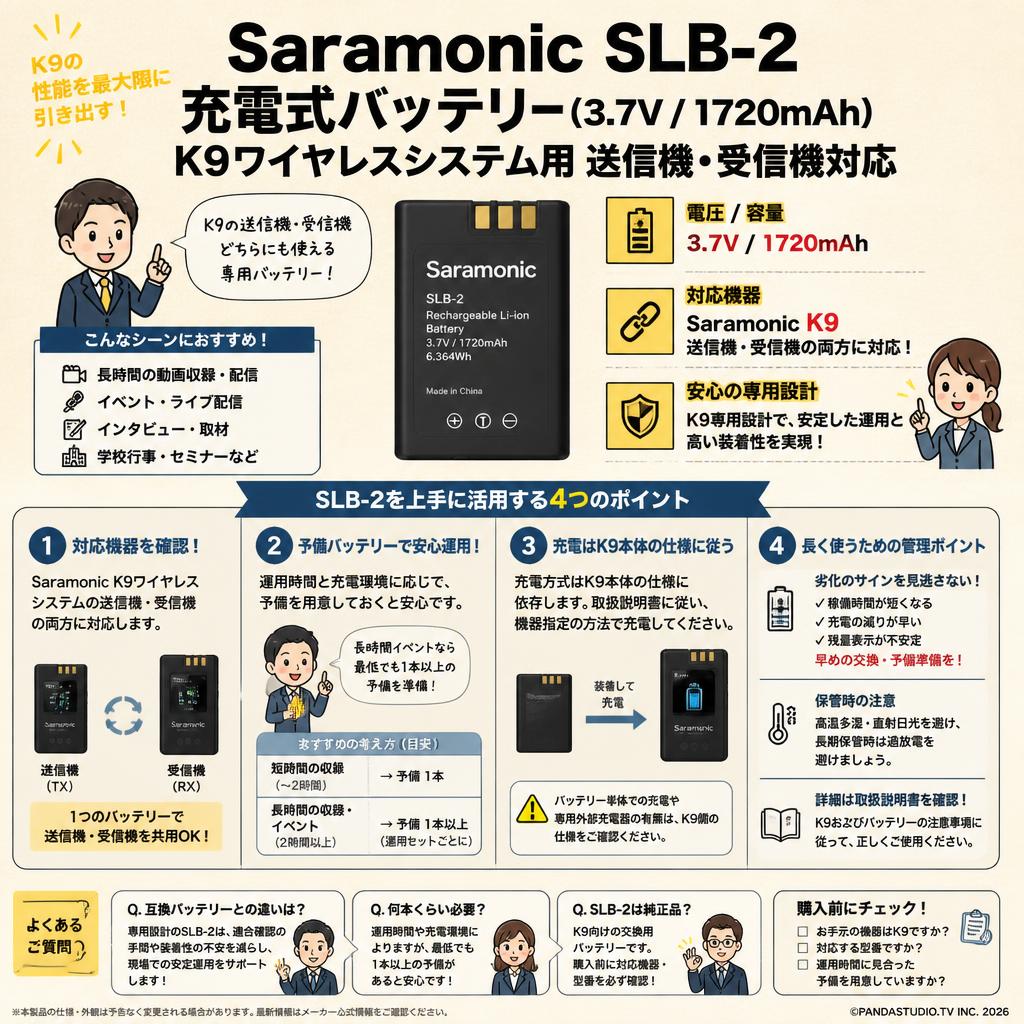 Saramonic SLB-2 充電式バッテリー（3.7V / 1720mAh）K9ワイヤレスシステム用 送信機・受信機対応 FAQ（よくある質問と答え）