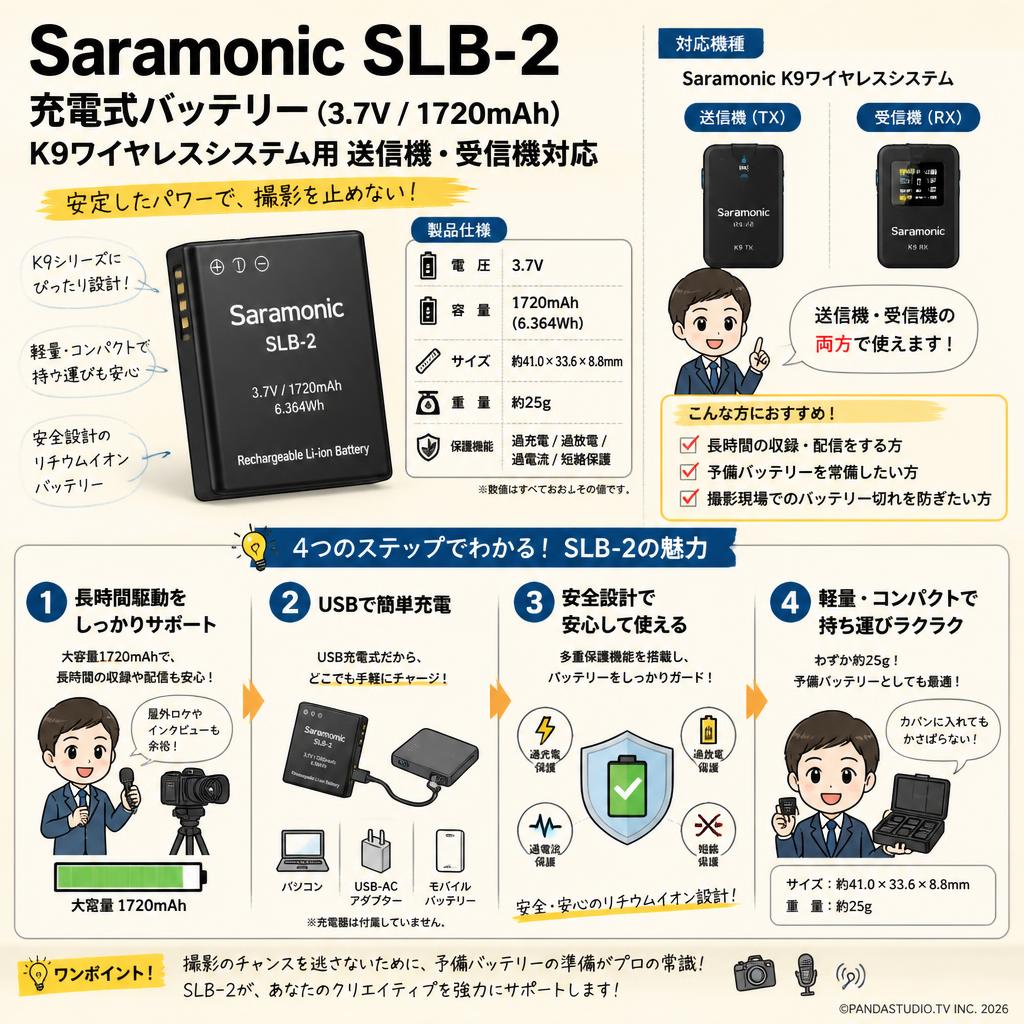 Saramonic SLB-2 充電式バッテリー（3.7V / 1720mAh）K9ワイヤレスシステム用 送信機・受信機対応 インターネット上のお客様の声（評判）