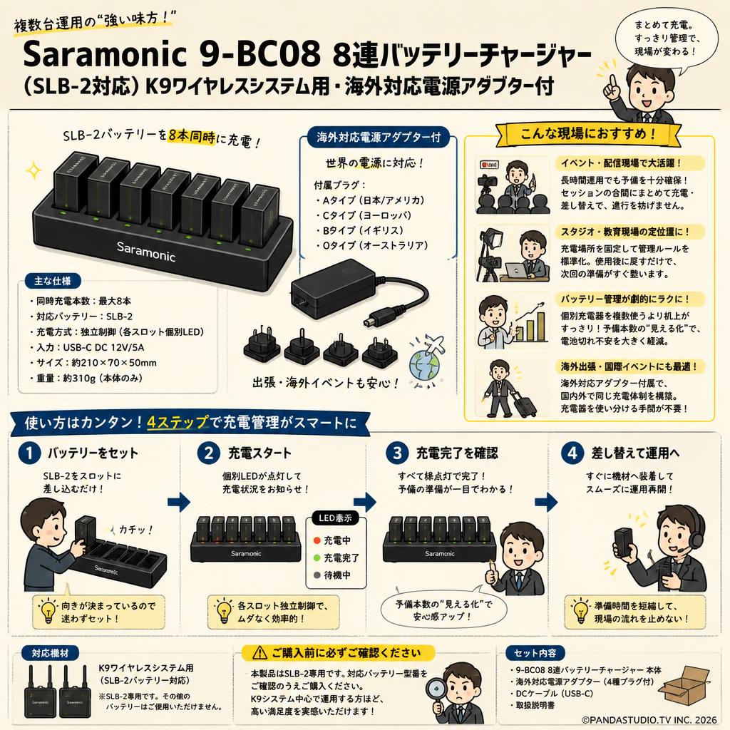Saramonic 9-BC08 8連バッテリーチャージャー（SLB-2対応）K9ワイヤレスシステム用・海外対応電源アダプター付 インターネット上のお客様の声（評判）