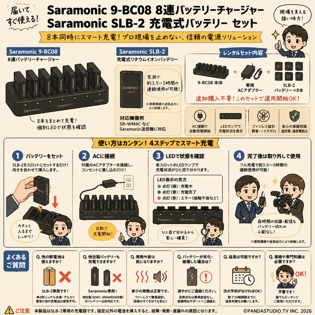 Saramonic 9-BC08 8連バッテリーチャージャー / Saramonic SLB-2 充電式バッテリー セット FAQ（よくある質問と答え）