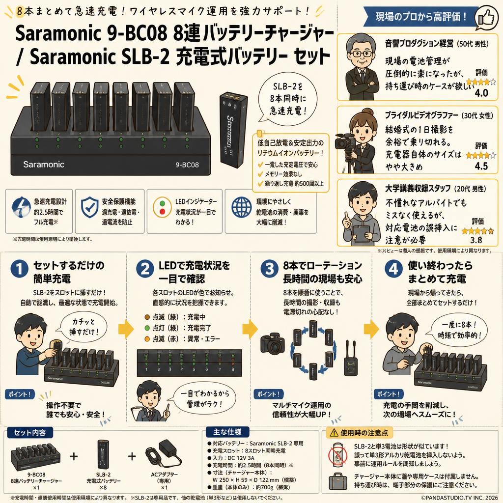 Saramonic 9-BC08 8連バッテリーチャージャー / Saramonic SLB-2 充電式バッテリー セット インターネット上のお客様の声（評判）
