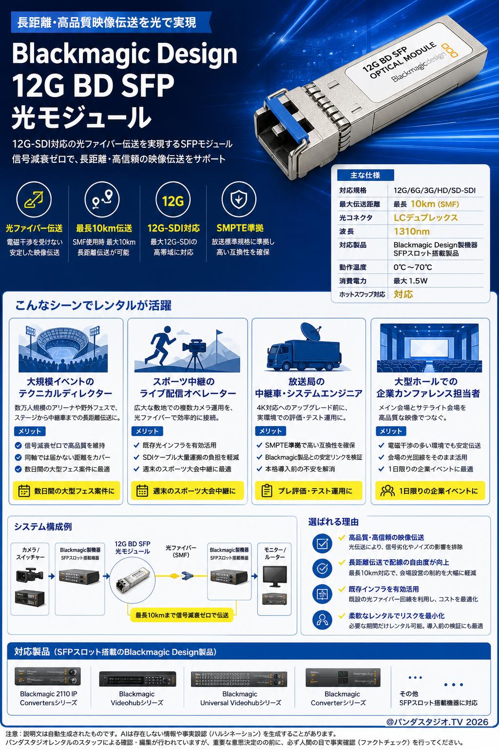 Blackmagic Design 12G BD SFP Optical Module おもな対象のお客様