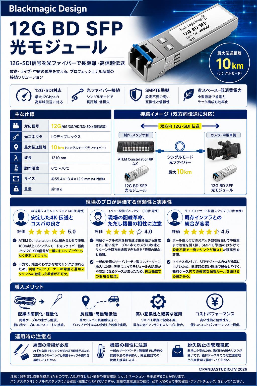 Blackmagic Design 12G BD SFP Optical Module インターネット上のお客様の声（評判）