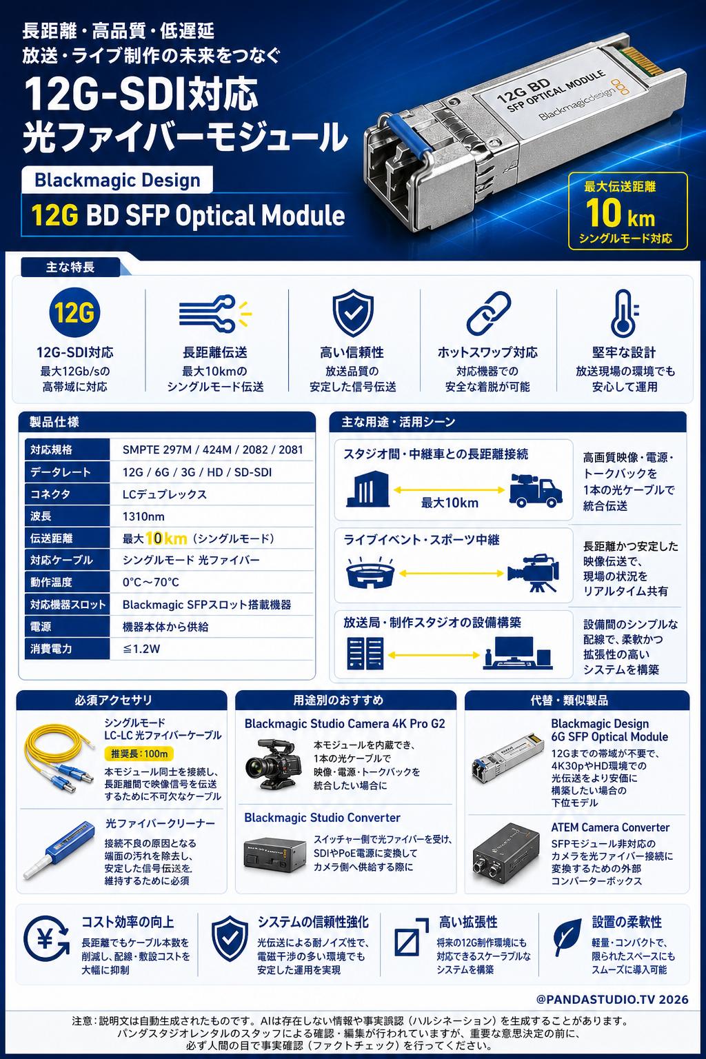 Blackmagic Design 12G BD SFP Optical Module 関連機器・周辺機器