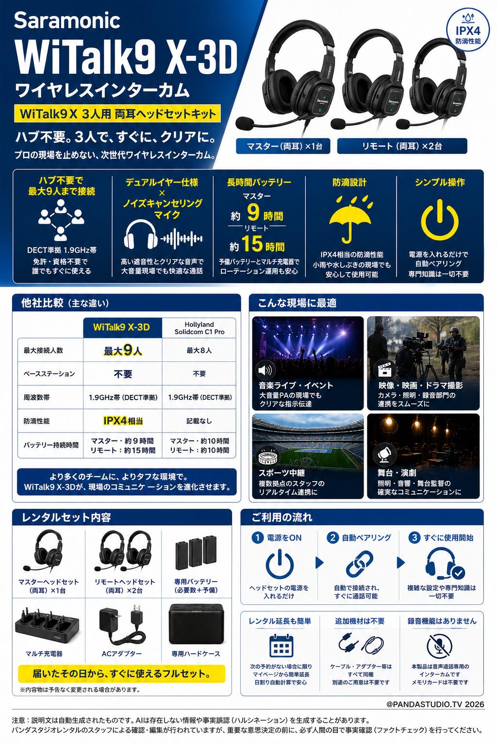 Saramonic WiTalk9 X-3D ワイヤレスインターカム WiTalk9X 3人用 両耳ヘッドセットキット FAQ（よくある質問と答え）