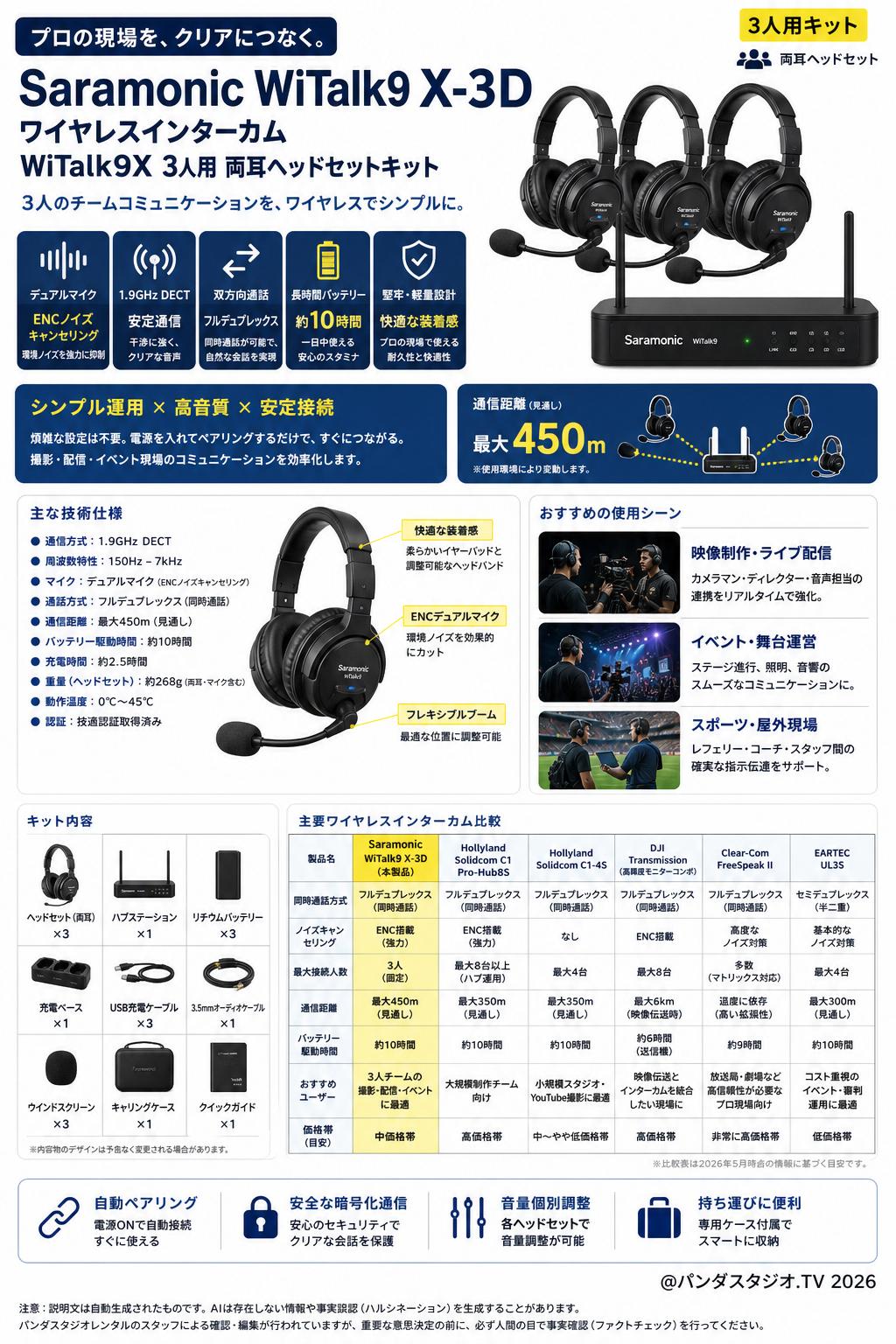 Saramonic WiTalk9 X-3D ワイヤレスインターカム WiTalk9X 3人用 両耳ヘッドセットキット 関連商品・競合製品
