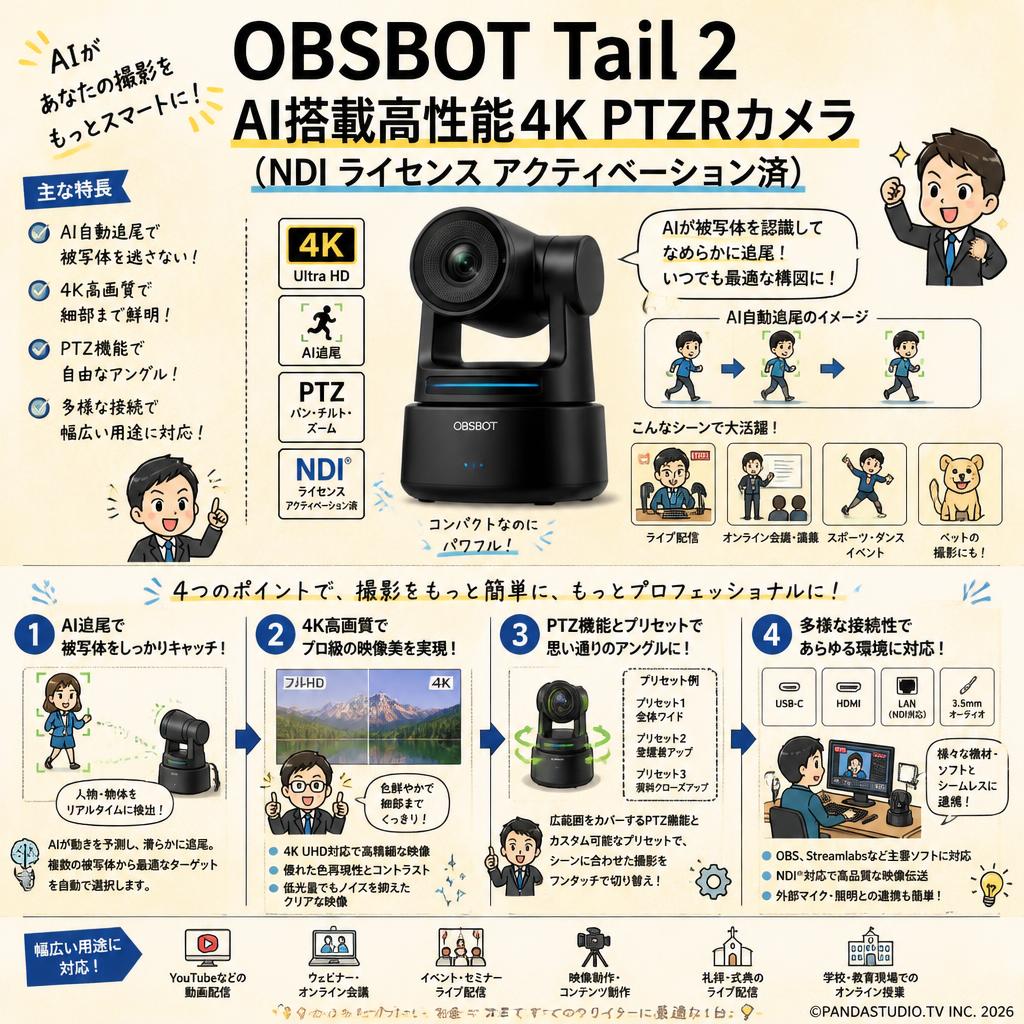 OBSBOT Tail 2 AI搭載高性能4K PTZRカメラ（NDI ライセンス アクティベーション済） 概要