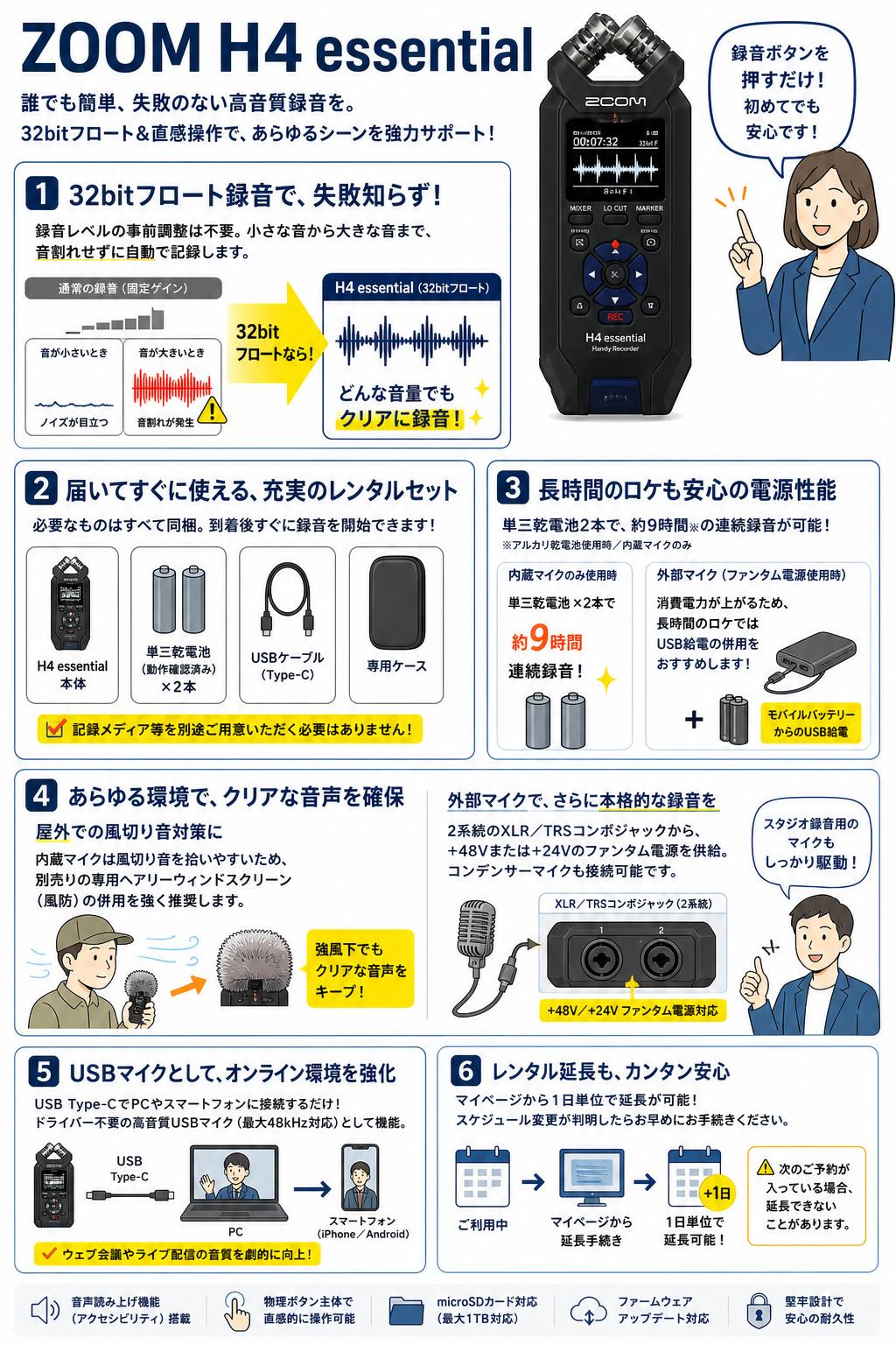 ZOOM H4 essential FAQ（よくある質問と答え）