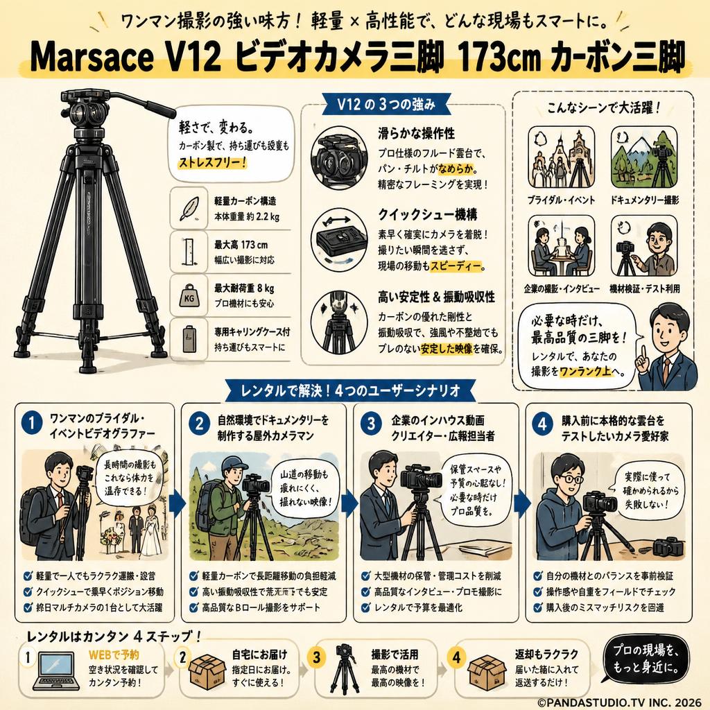Marsace V12 ビデオカメラ三脚  173cm カーボン三脚 おもな対象のお客様