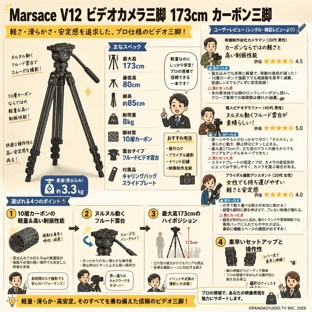 Marsace V12 ビデオカメラ三脚  173cm カーボン三脚 インターネット上のお客様の声（評判）