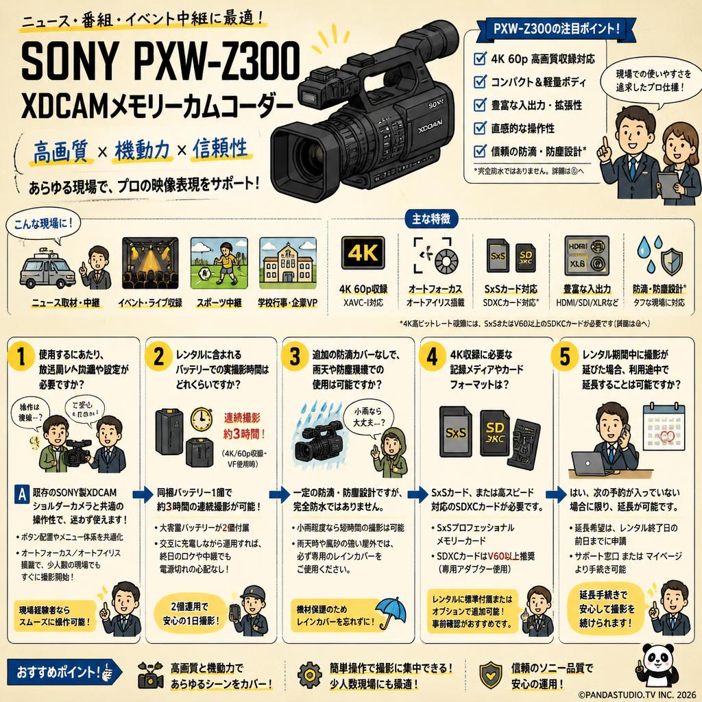 SONY PXW-Z300 FAQ（よくある質問と答え）