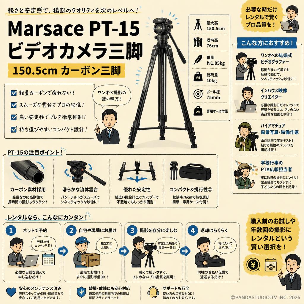 Marsace PT-15 ビデオカメラ三脚  150.5cm カーボン三脚 おもな対象のお客様