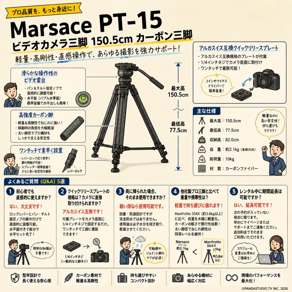 Marsace PT-15 ビデオカメラ三脚  150.5cm カーボン三脚 FAQ（よくある質問と答え）