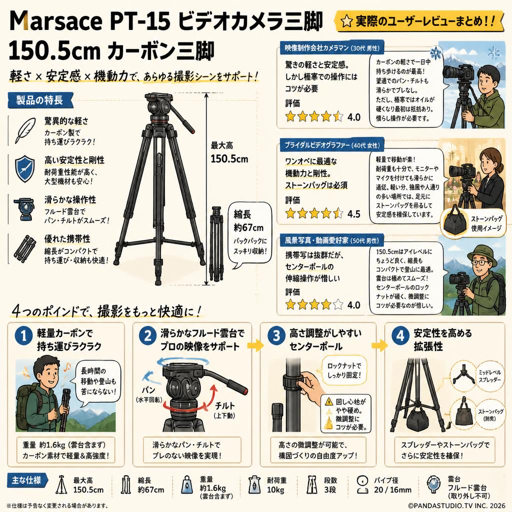Marsace PT-15 ビデオカメラ三脚  150.5cm カーボン三脚 インターネット上のお客様の声（評判）