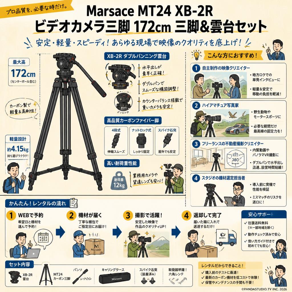 Marsace MT24 XB-2R ビデオカメラ三脚  172cm 三脚＆雲台セット おもな対象のお客様