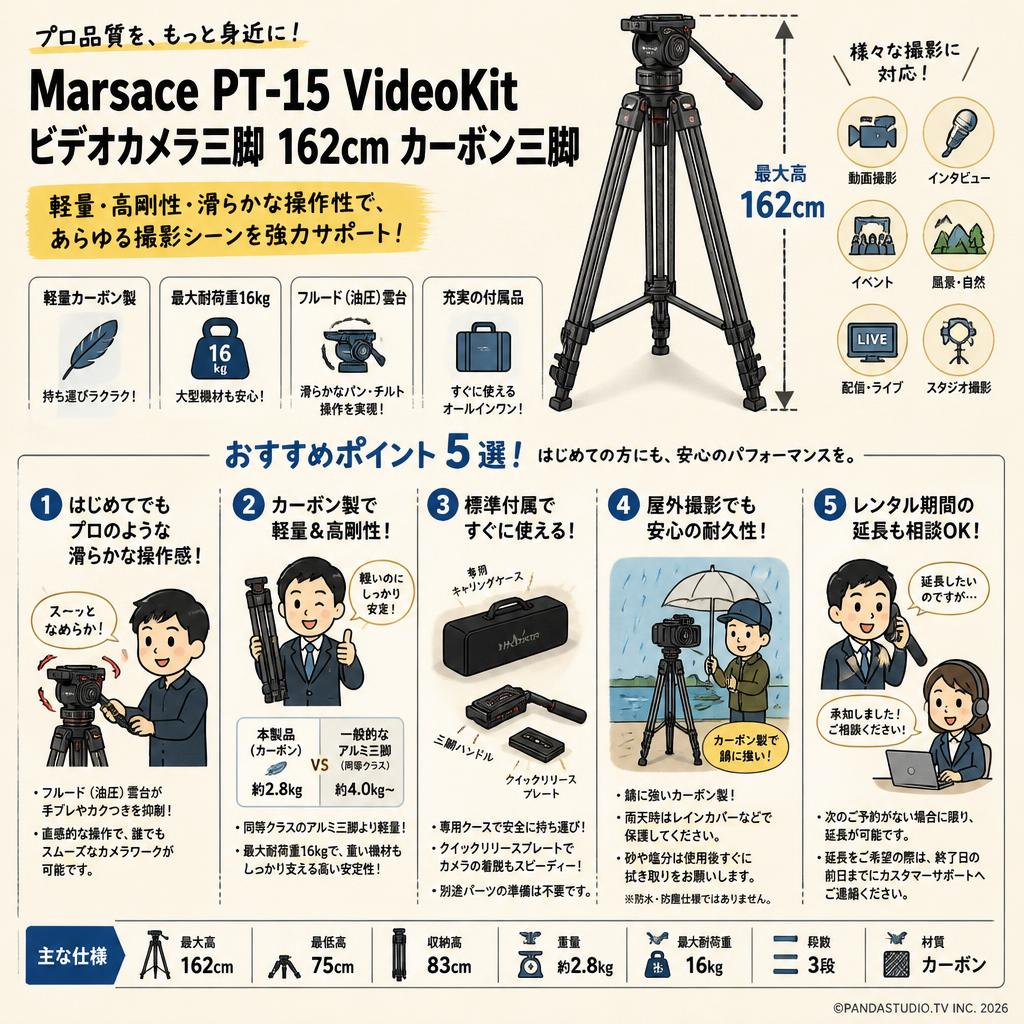 Marsace PT-15 VideoKit ビデオカメラ三脚  162cm カーボン三脚 FAQ（よくある質問と答え）