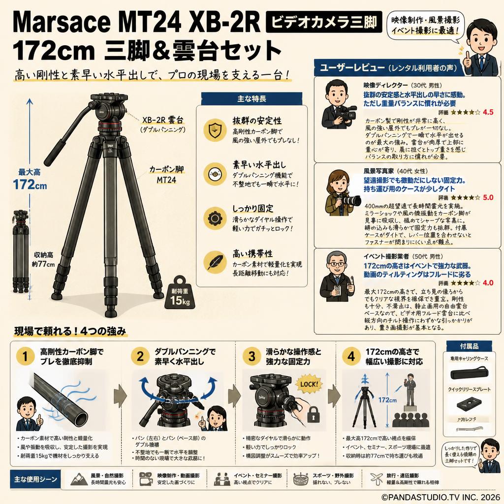Marsace MT24 XB-2R ビデオカメラ三脚  172cm 三脚＆雲台セット インターネット上のお客様の声（評判）