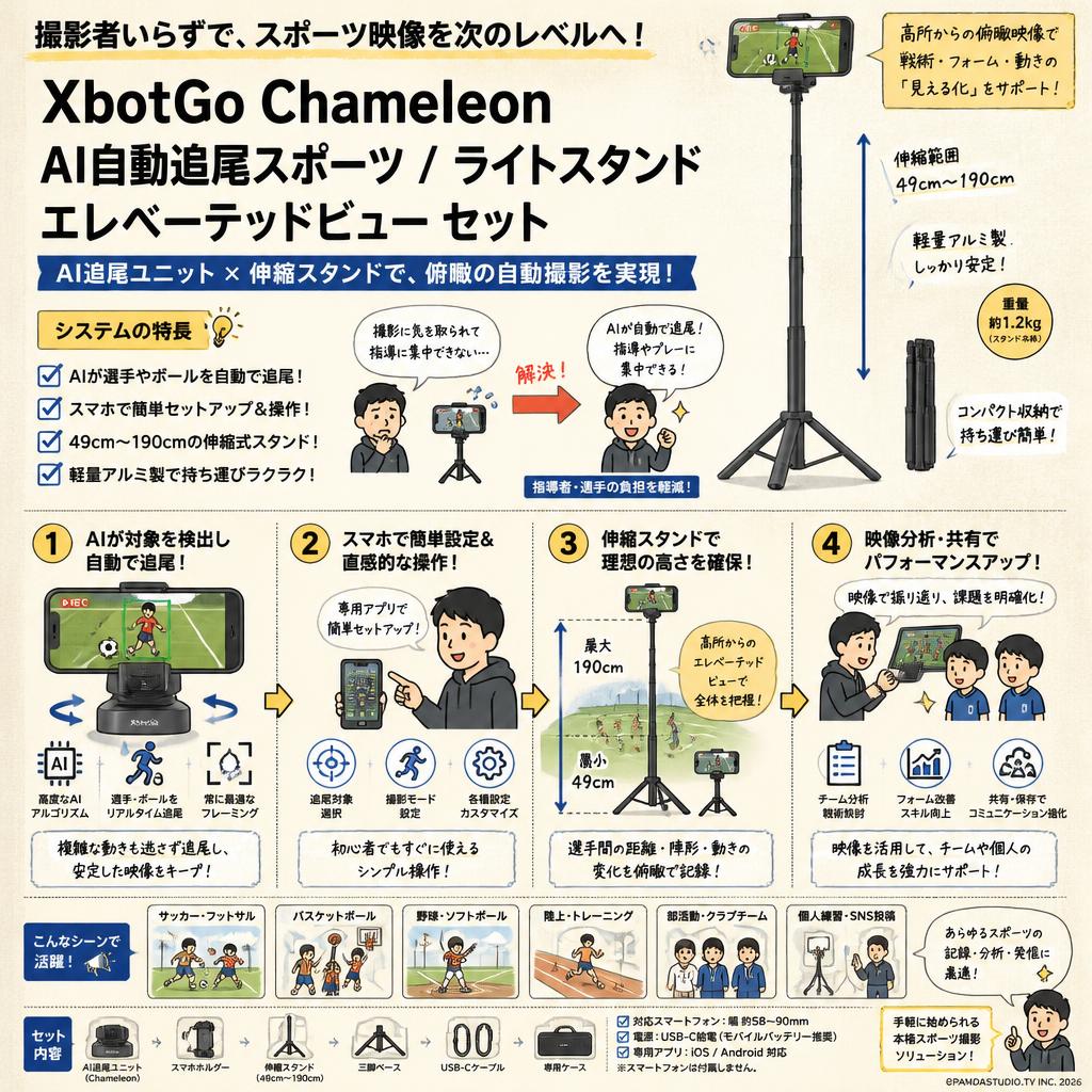 XbotGo Chameleon AI自動追尾スポーツ グラファイトグレー / ライトスタンド 49cm~190cm アルミ製 エレベーテッドビュー セット 概要