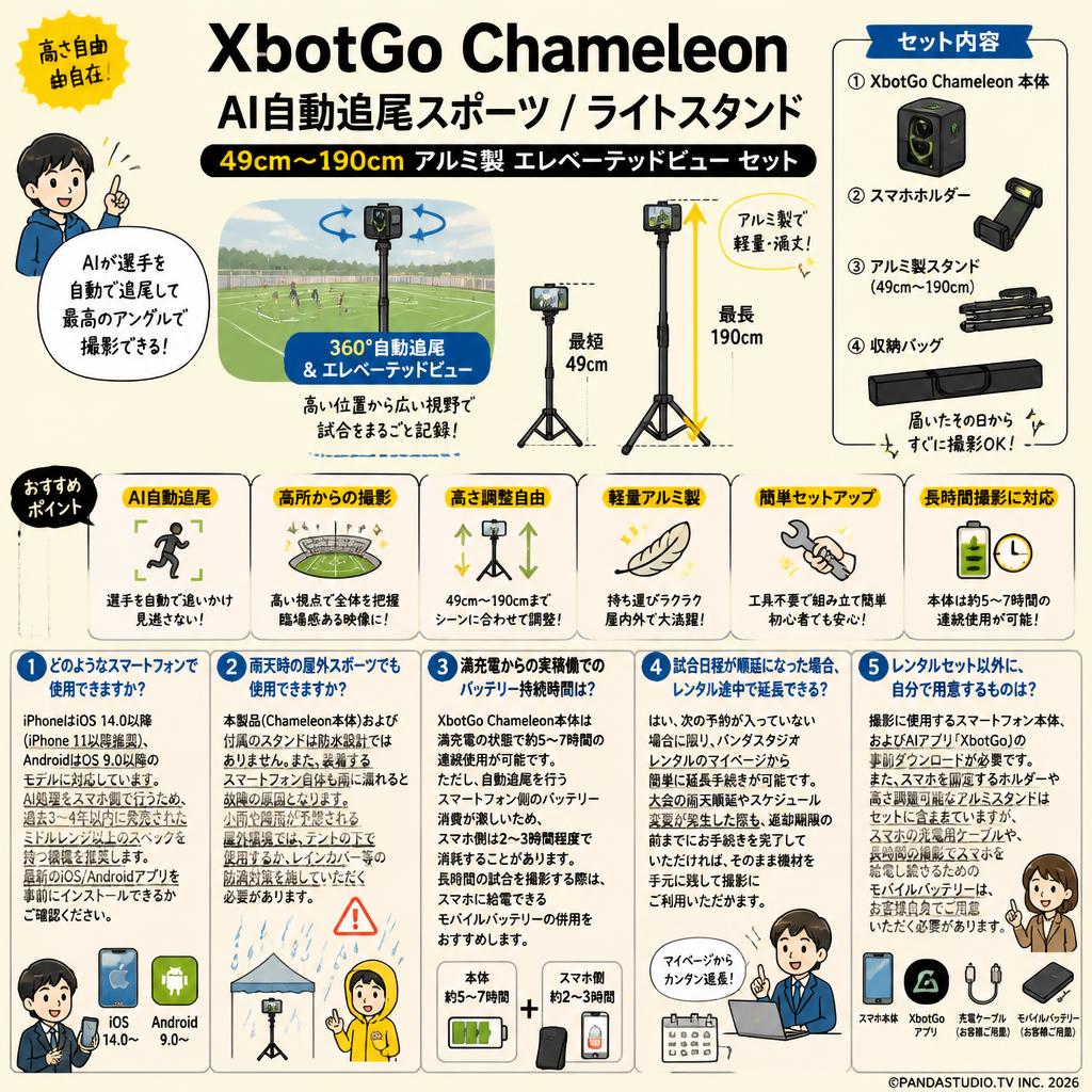 XbotGo Chameleon AI自動追尾スポーツ グラファイトグレー / ライトスタンド 49cm~190cm アルミ製 エレベーテッドビュー セット FAQ（よくある質問と答え）