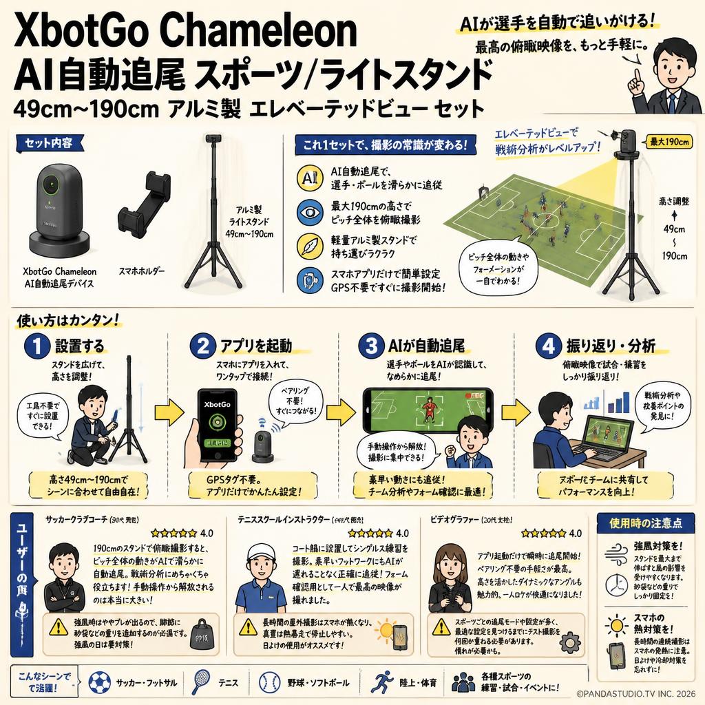 XbotGo Chameleon AI自動追尾スポーツ グラファイトグレー / ライトスタンド 49cm~190cm アルミ製 エレベーテッドビュー セット インターネット上のお客様の声（評判）