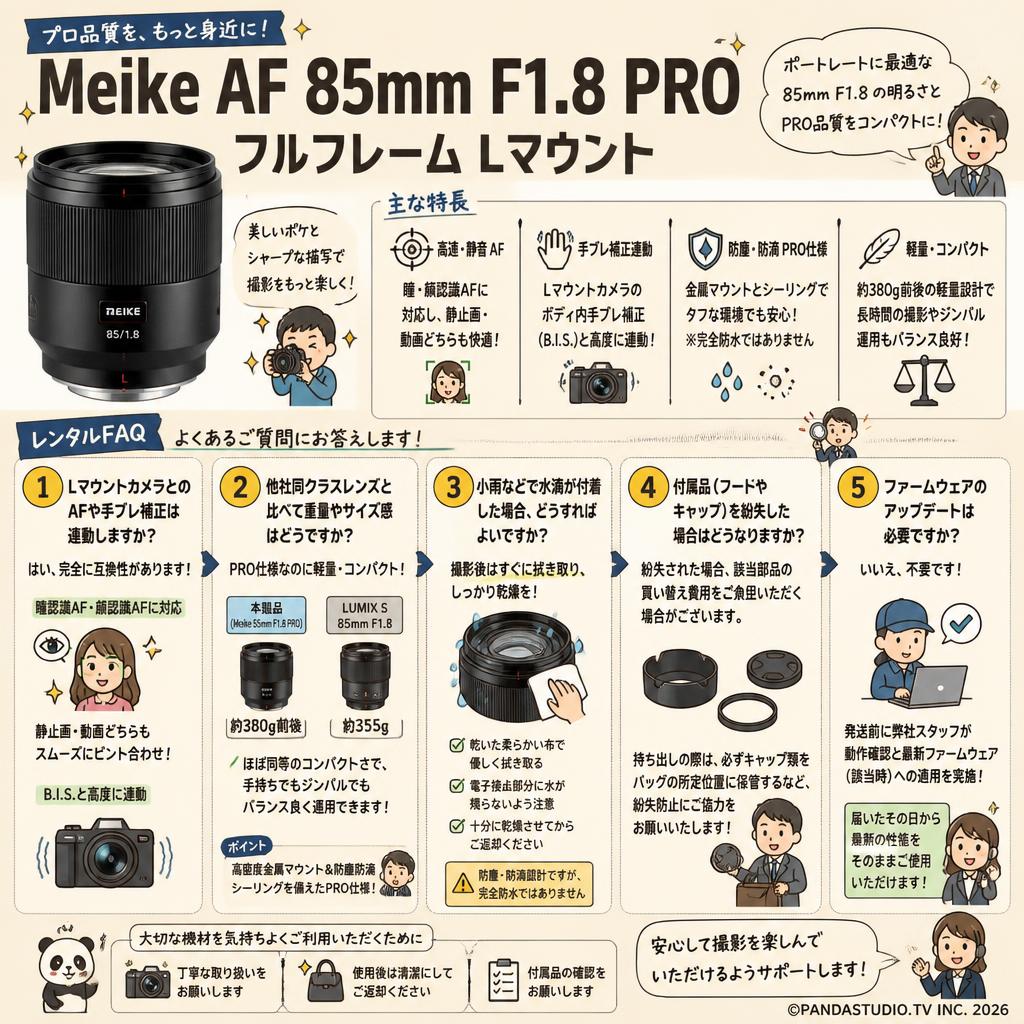 Meike AF 85mm F1.8 PROフルフレーム Lマウント FAQ（よくある質問と答え）