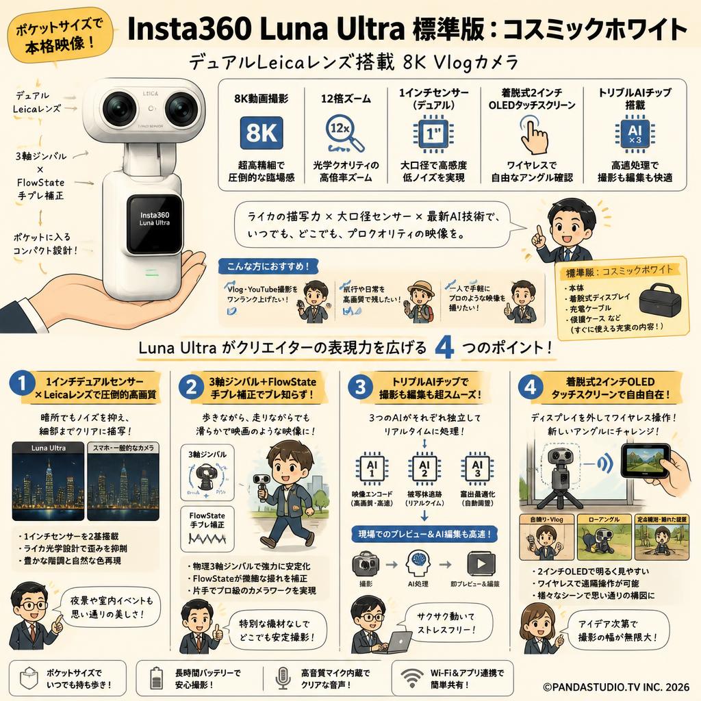 Insta360 Luna Ultra 標準版: コスミックホワイト- デュアルLeicaレンズ搭載8K Vlogカメラ、12倍ズーム、1インチセンサー、着脱式2インチOLEDタッチスクリーン、トリプルAIチップ搭載、Vlog撮影向けポケットジンバルカメラ 概要