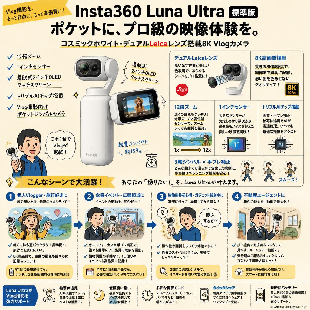 Insta360 Luna Ultra 標準版: コスミックホワイト- デュアルLeicaレンズ搭載8K Vlogカメラ、12倍ズーム、1インチセンサー、着脱式2インチOLEDタッチスクリーン、トリプルAIチップ搭載、Vlog撮影向けポケットジンバルカメラ おもな対象のお客様