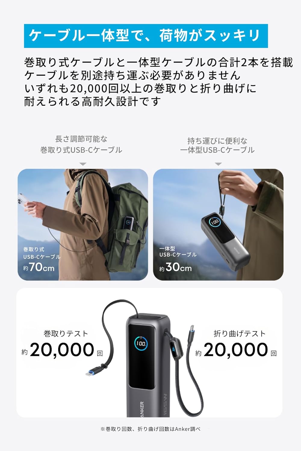 Anker Power Bank (25000mAh, Built-In & 巻取り式USB-Cケーブル
