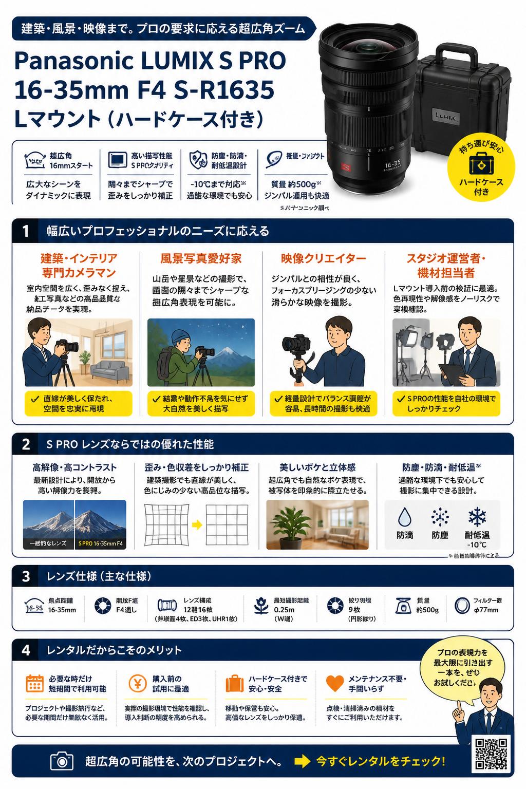 Panasonic LUMIX S PRO 16-35mm F4 S-R1635 Lマウント (ハードケース付き) おもな対象のお客様