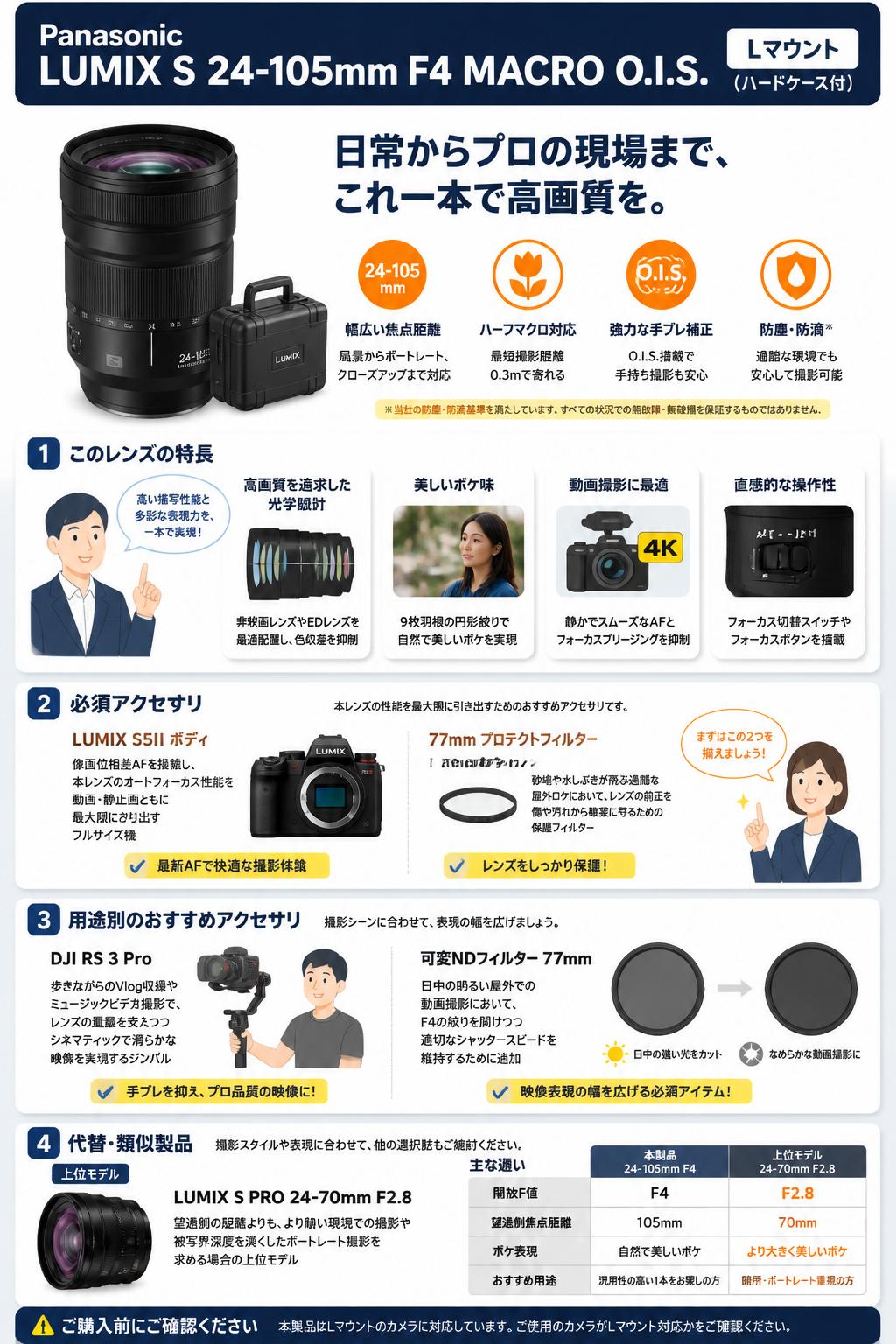 Panasonic LUMIX S 24-105mm F4 MACRO O.I.S. Lマウント (ハードケ－ス付) 関連機器・周辺機器