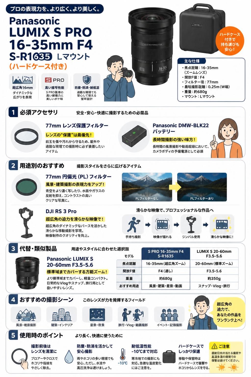Panasonic LUMIX S PRO 16-35mm F4 S-R1635 Lマウント (ハードケース付き) 関連機器・周辺機器