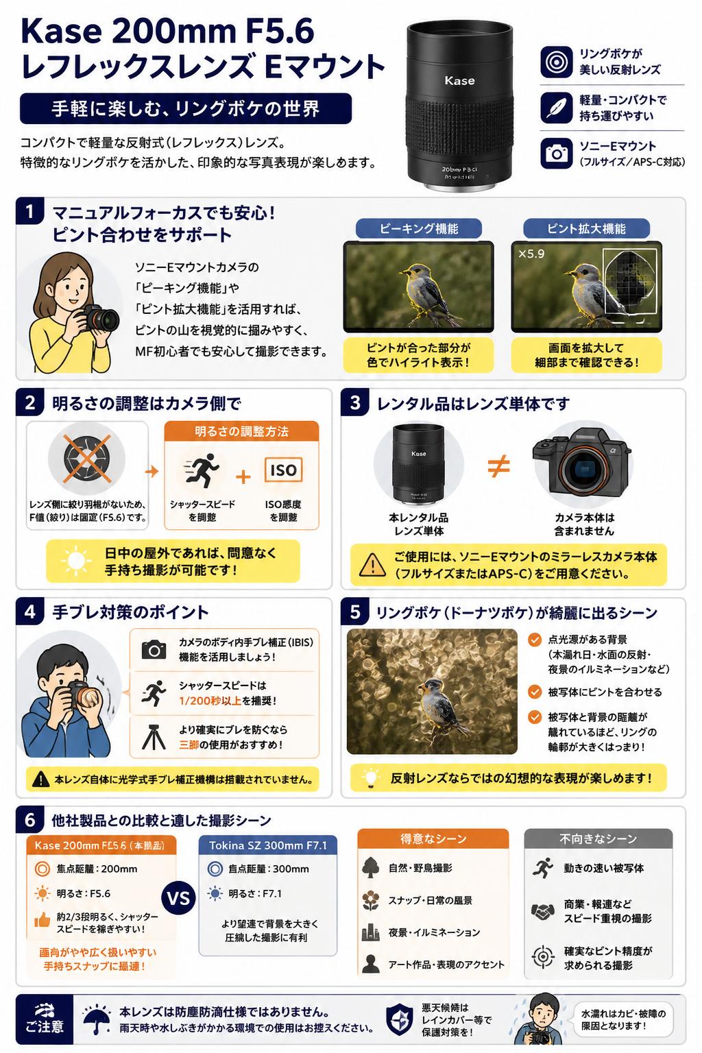 Kase 200mm F5.6 レフレックスレンズ Eマウント FAQ（よくある質問と答え）