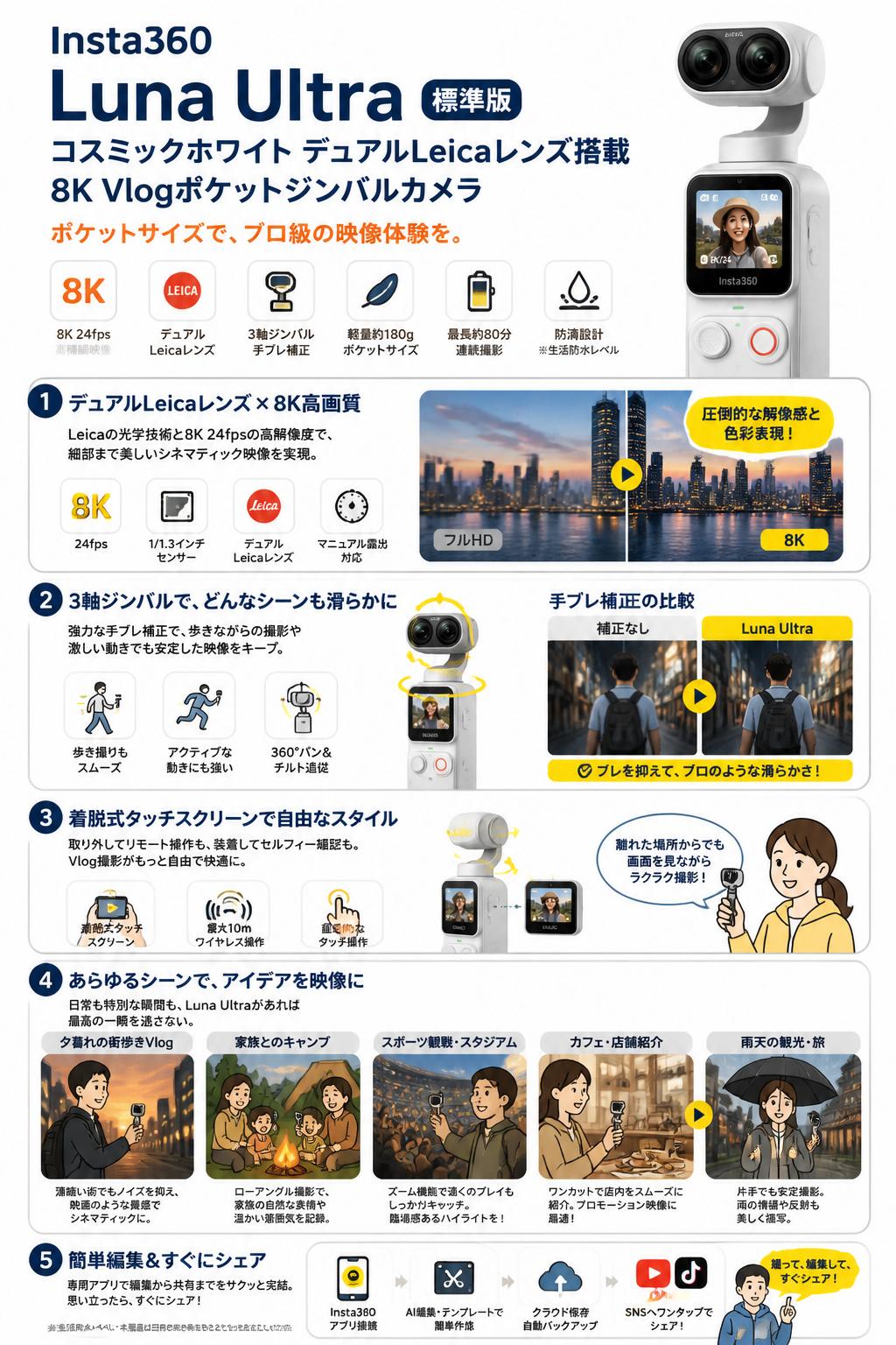 Insta360 Luna Ultra 標準版 コスミックホワイト デュアルLeicaレンズ搭載8K  Vlogポケットジンバルカメラ