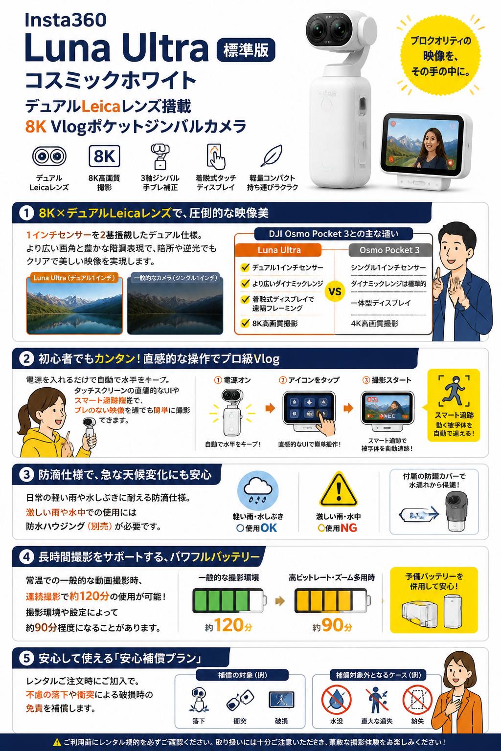 Insta360 Luna Ultra 標準版 コスミックホワイト デュアルLeicaレンズ搭載8K Vlogポケットジンバルカメラ