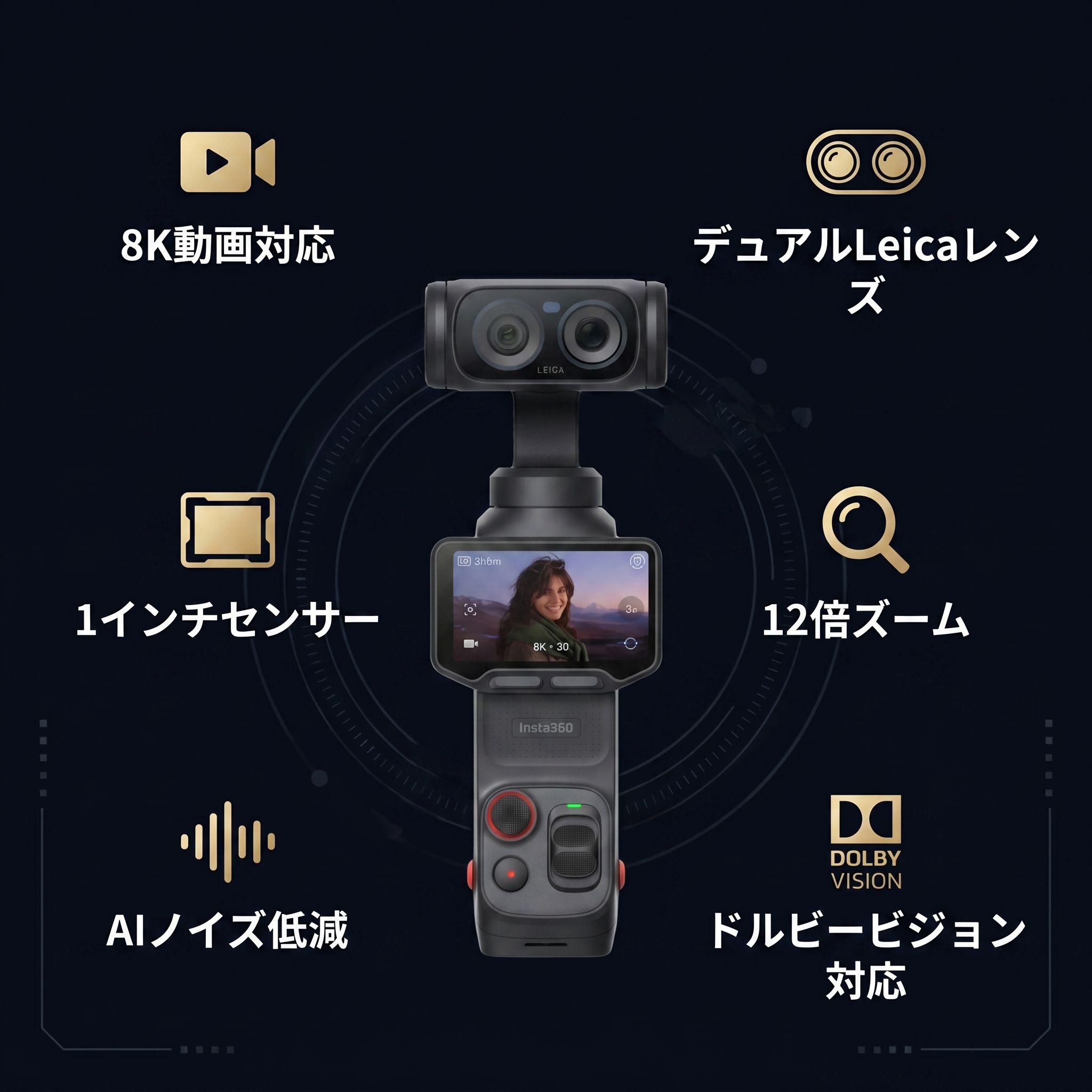 Insta360 Luna Ultra クリエイターキット デュアルLeicaレンズ 搭載8K Vlogポケットジンバルカメラ