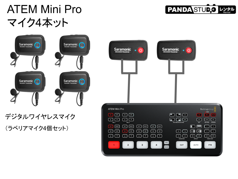 Blackmagic Design ATEM Mini Pro（USB A-C ケーブル付属） ＋ワイヤレスマイク4本セット