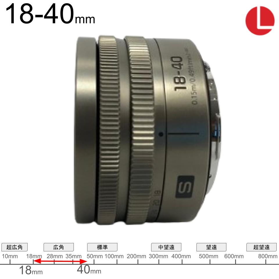 Panasonic LUMIX F4.5-6.3 18-40mm チタンゴールド Lマウント | パンダ