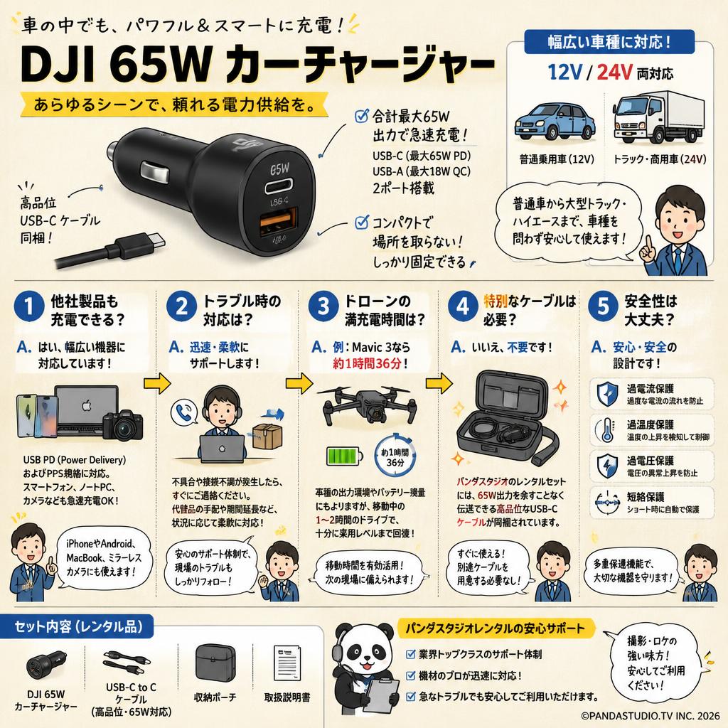 DJI 65W カーチャージャー FAQ（よくある質問と答え）